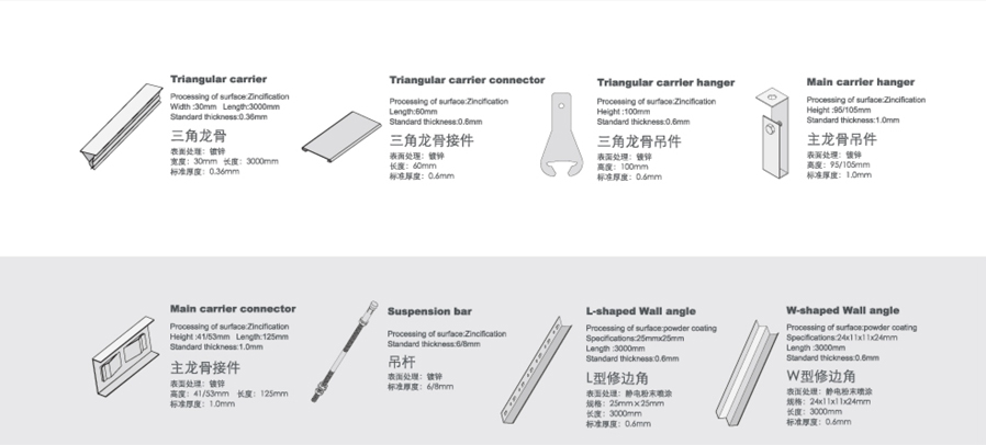 全孔鋁扣板產(chǎn)品安裝1
