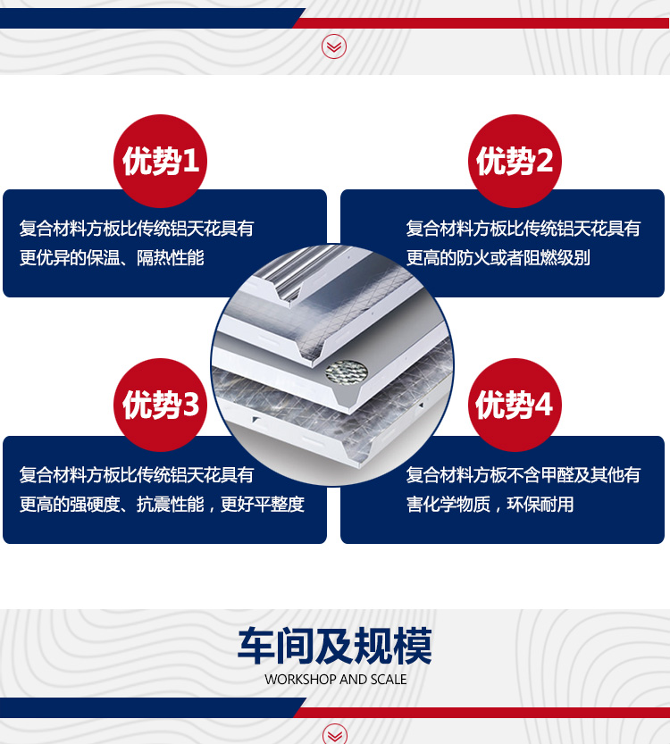 復(fù)合鋁扣板詳情_04