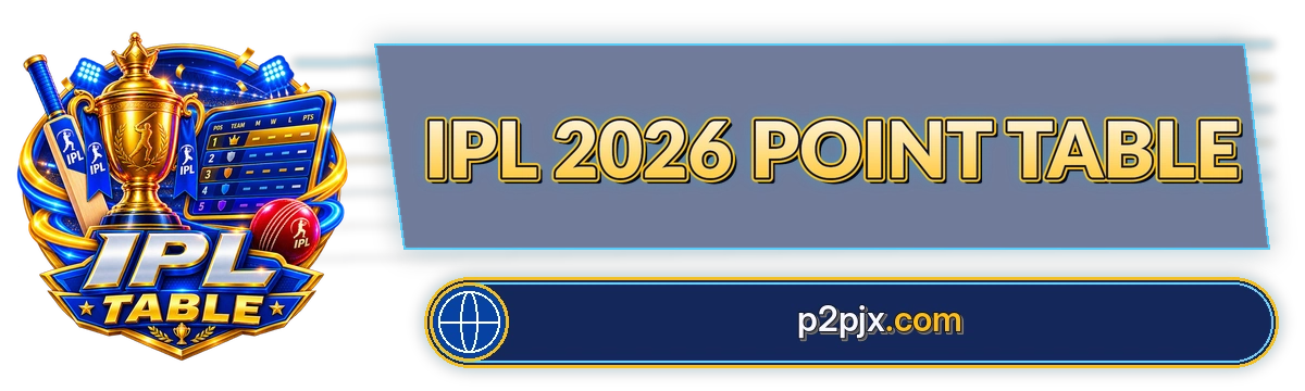 Ipl 2026 Point Table